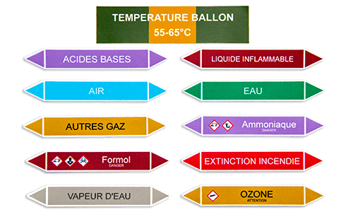 Autocollant pour étiquetage de tuyauterie
