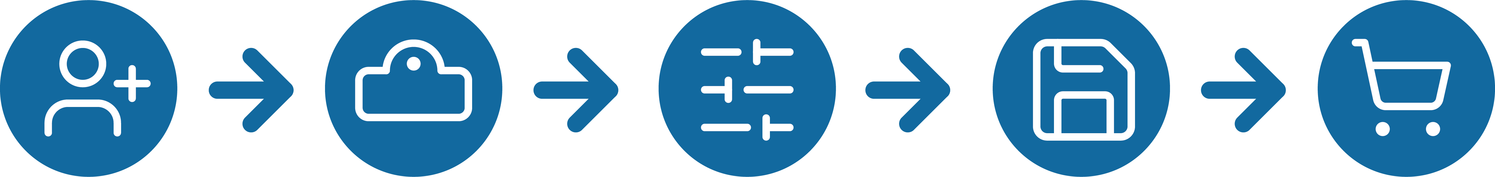 Comment fonctionne PlaquenDirect?